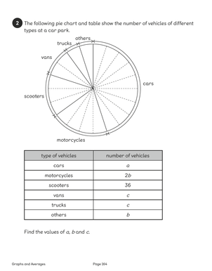 Maths — No Problem! Workbook 6B product image 2