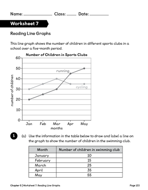 Maths — No Problem! Workbook 5A New Edition product image 2