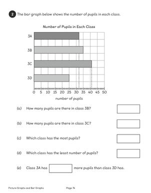 Maths — No Problem! Workbook 3B product image 2